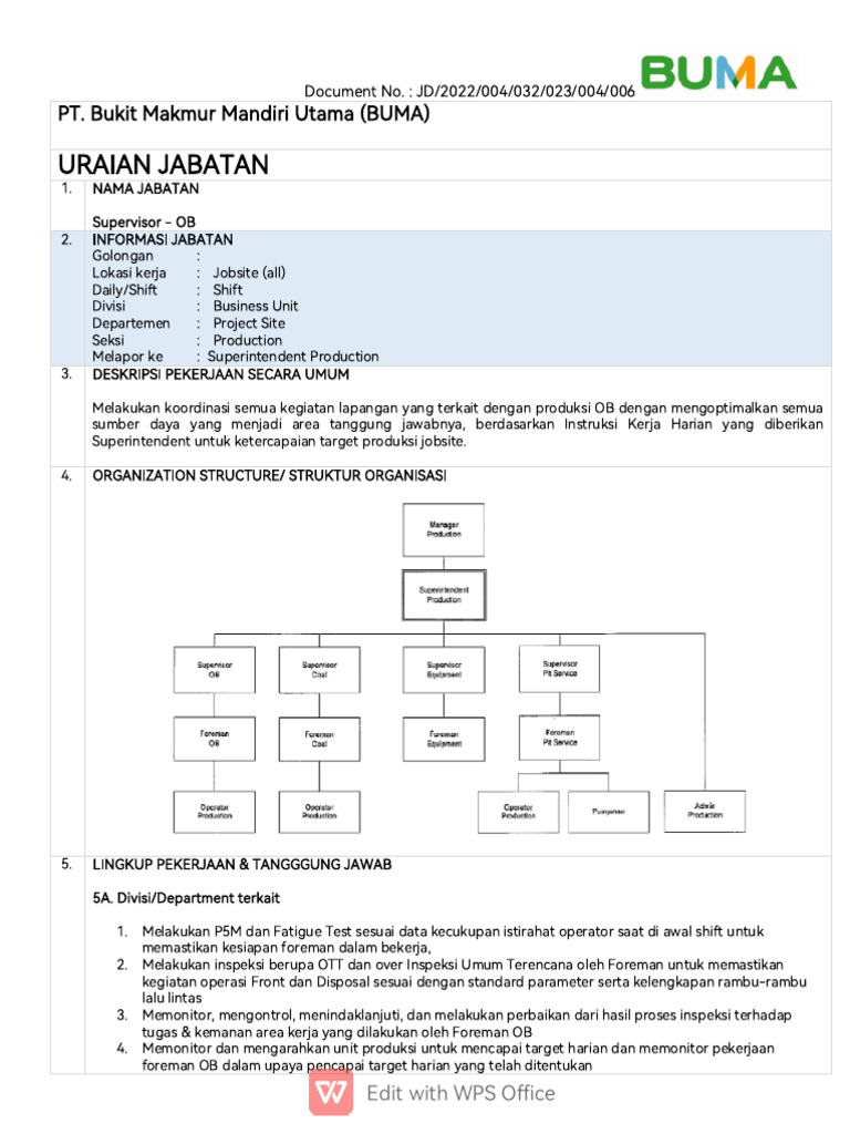 Supervisor - OB (New) | PDF