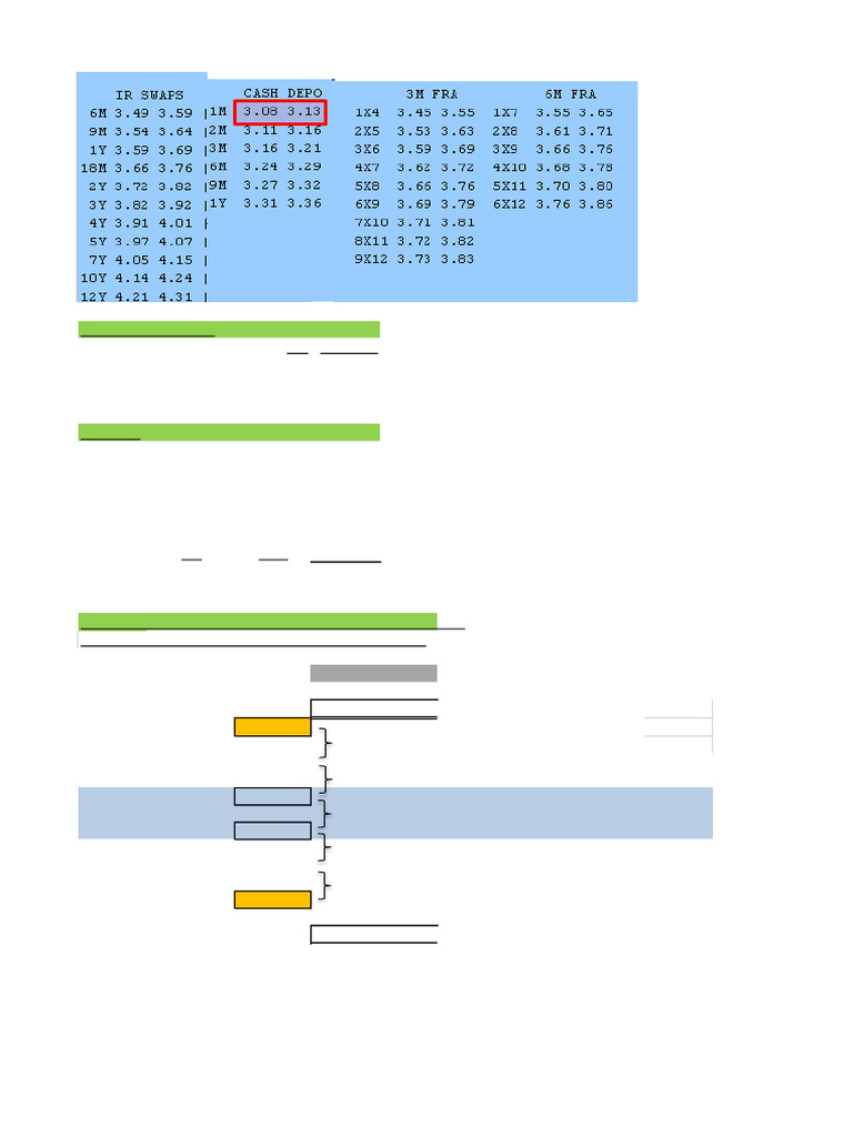 2-MM Additional Notes | PDF