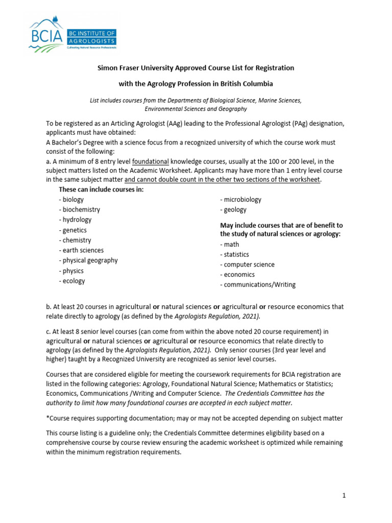 SFU Approved Courses December 14 2023 PDF