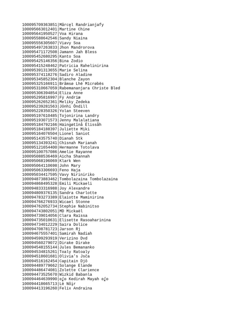 Mega File | PDF