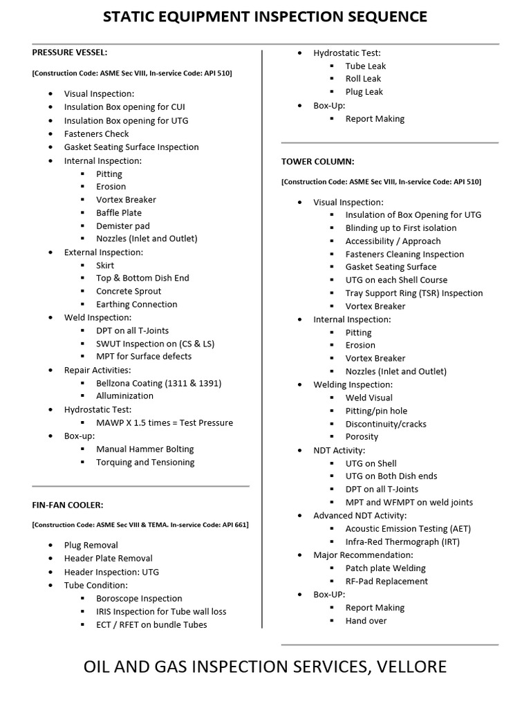 Inspection Sequence | PDF