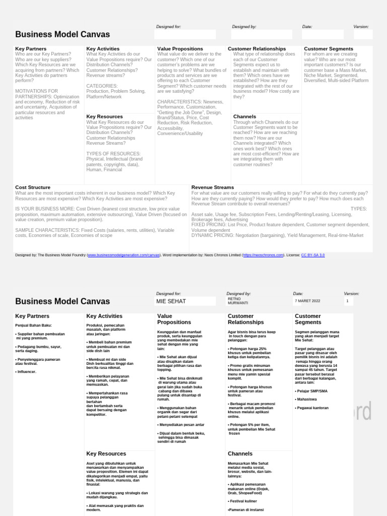 Business Model Canvas | PDF