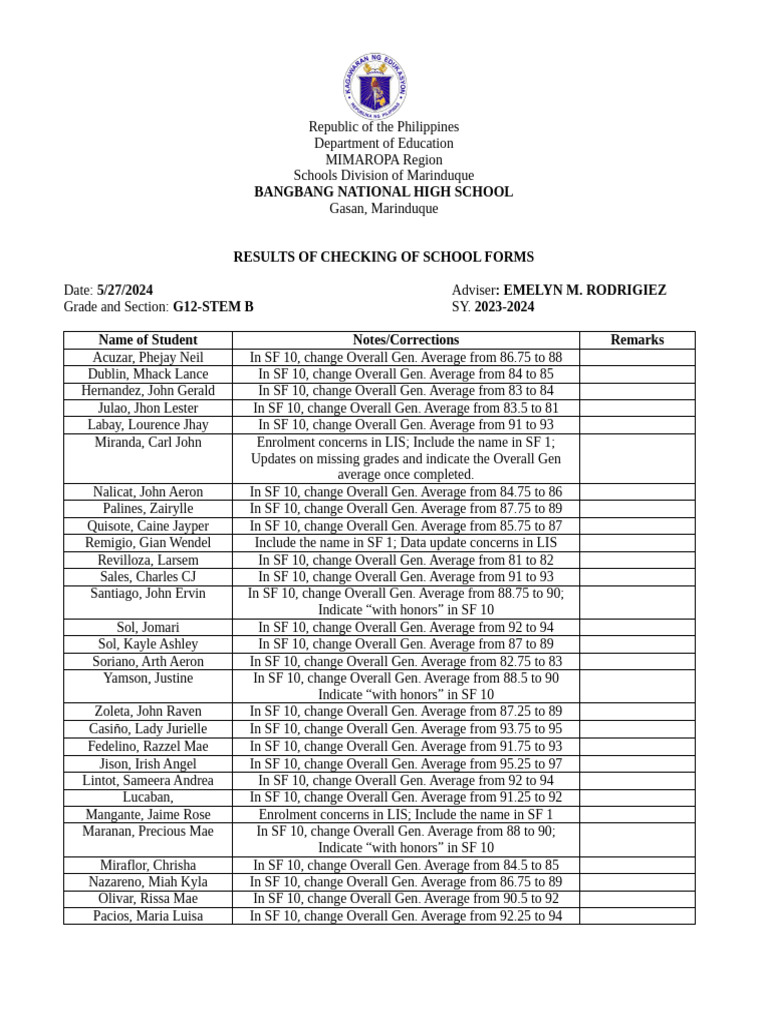 Checking of Forms Results | PDF | Government | Public Administration