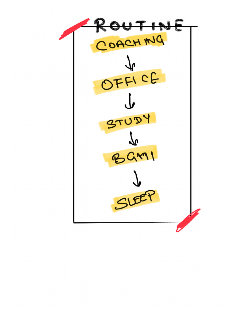 ROUTINE | PDF
