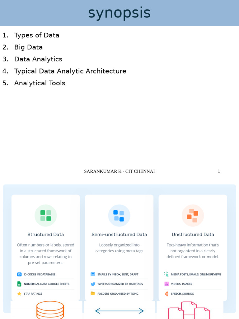 Introduction To Big Data Analytics | PDF