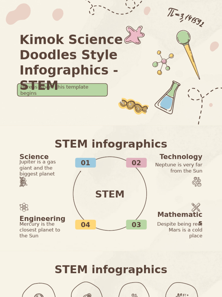Kimok Science Doodles Style Infographics - Daily Learning - STEM by ...
