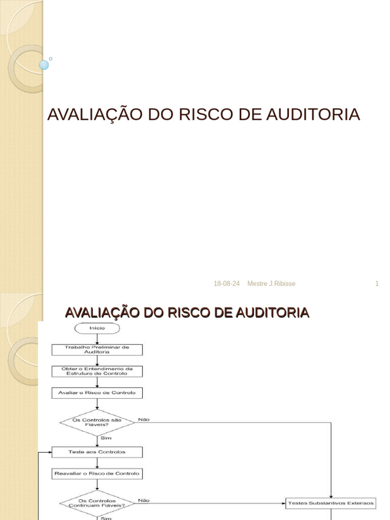 Avaliacação Do Risco de Auditoria | PDF