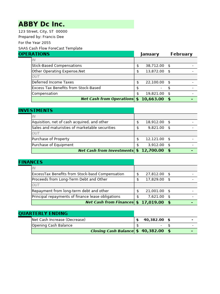 SaaS Cash Flow Forecast Template PDF