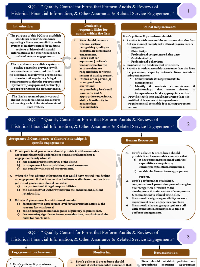 Final Charts | PDF