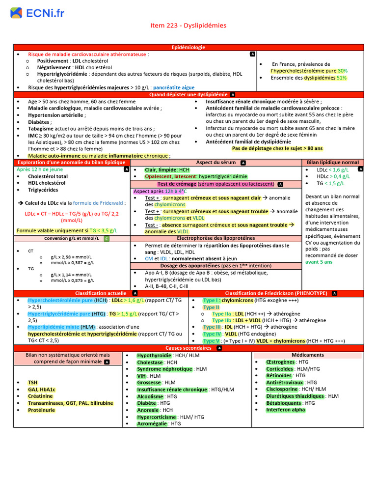 item-223-dyslipid-mie-pdf