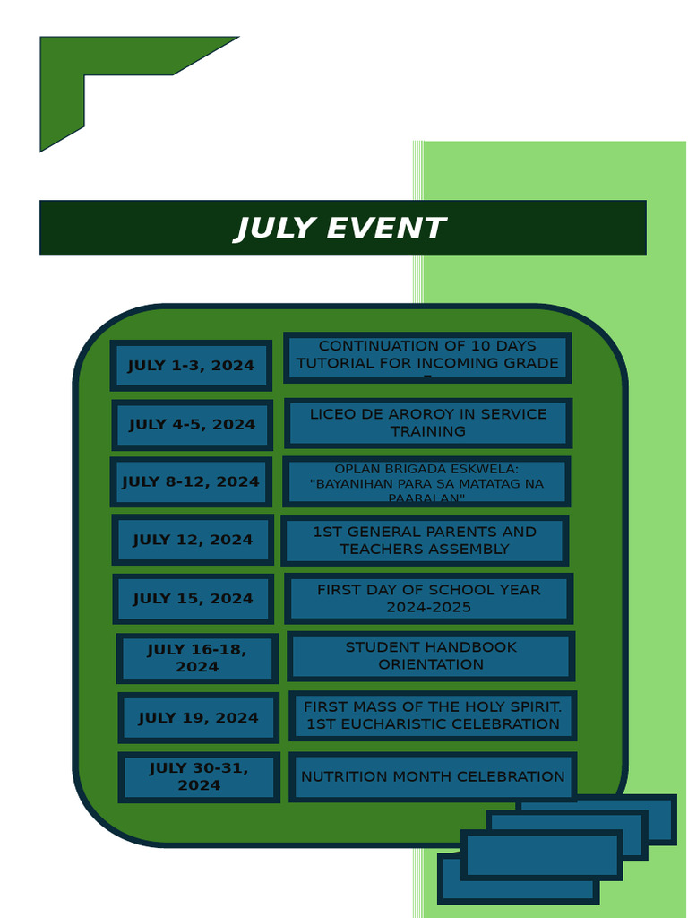 Accomplishment Report For July | PDF