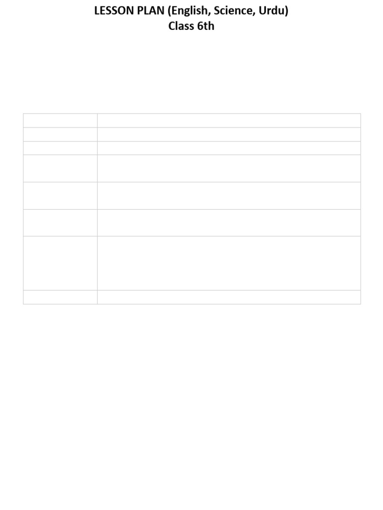40 Lesson Plan (Eng, Sci, Urdu) Class-6.by..Ijaz | PDF