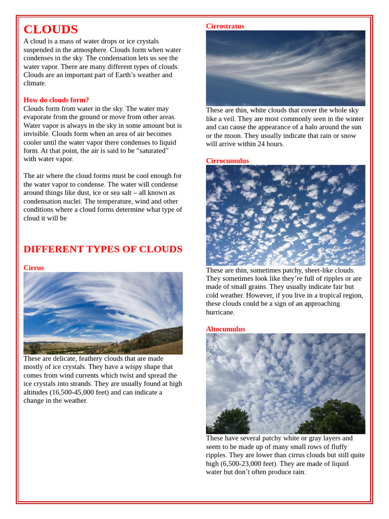 Clouds And Climate Pdf