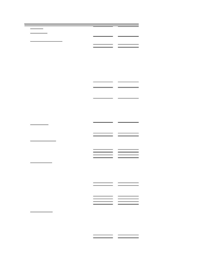 BS Notes | PDF