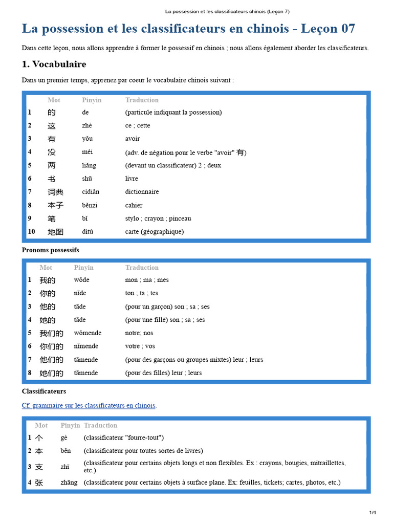 Sitemapcdatahttpsmodeinf Inetcomcrochet Facile En 20 Lecons Pdf