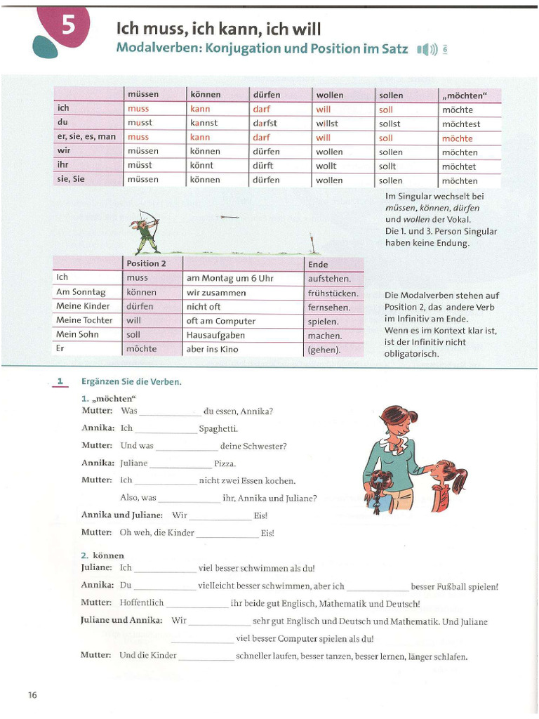 Modalverben | PDF