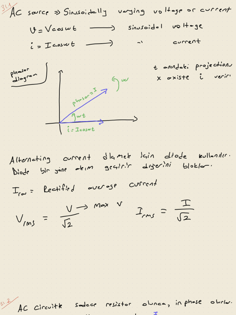 Unit 31 - Alternating Current 202401311551 00648 | PDF