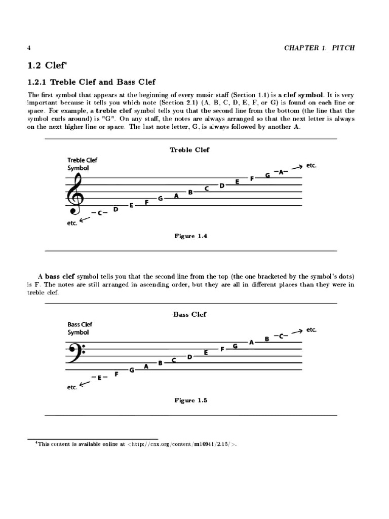 Basic music worksheets pdf