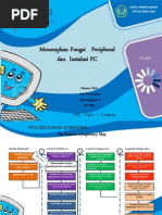 Download FungsiPeripheralbyAnisKhoirunnisaSN76005412 doc pdf