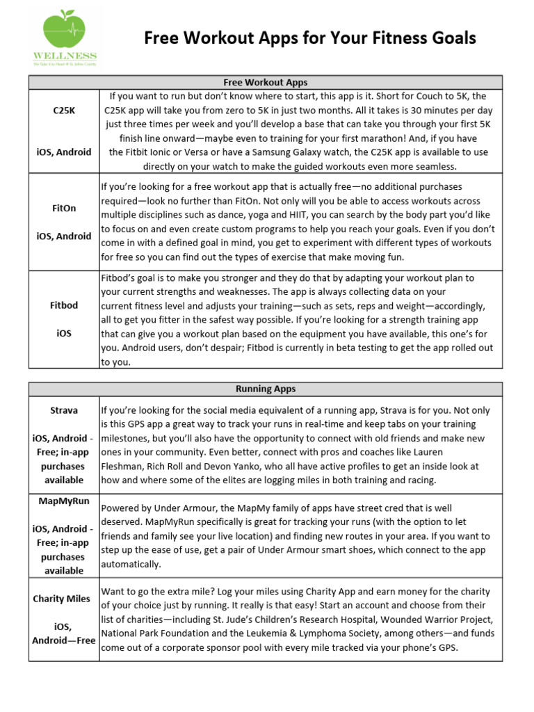 2021 Exercise Apps | PDF