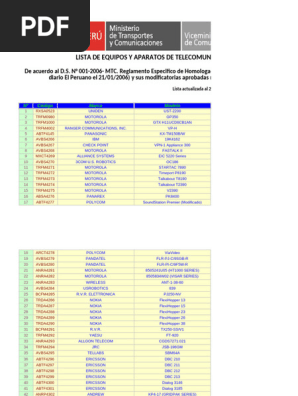 Lista de Equipos y Aparatos de Telecomunicaciones Homologados 29