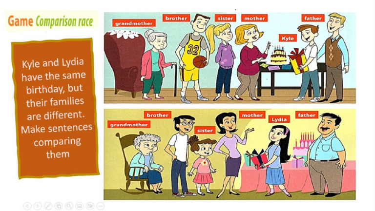 Comparasion - Family Vocabulary | PDF