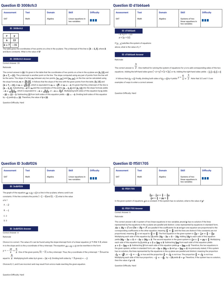 Dsat - Linear | PDF