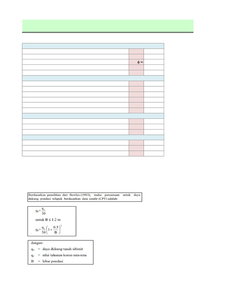 Pondasi Batu Belah | PDF