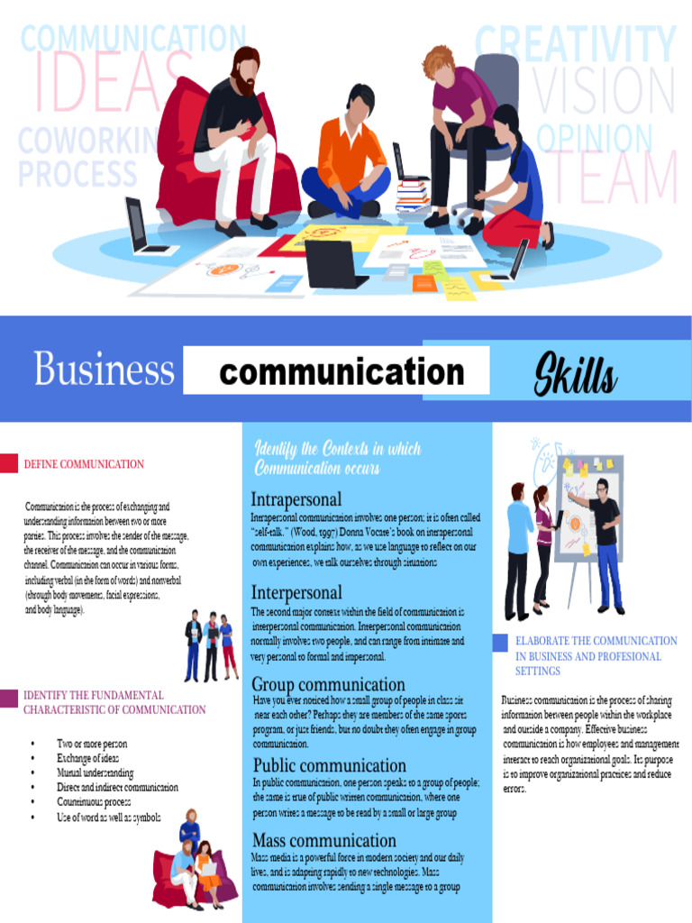 Poster Business | PDF