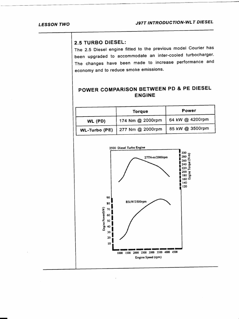 Lesson 2C | PDF