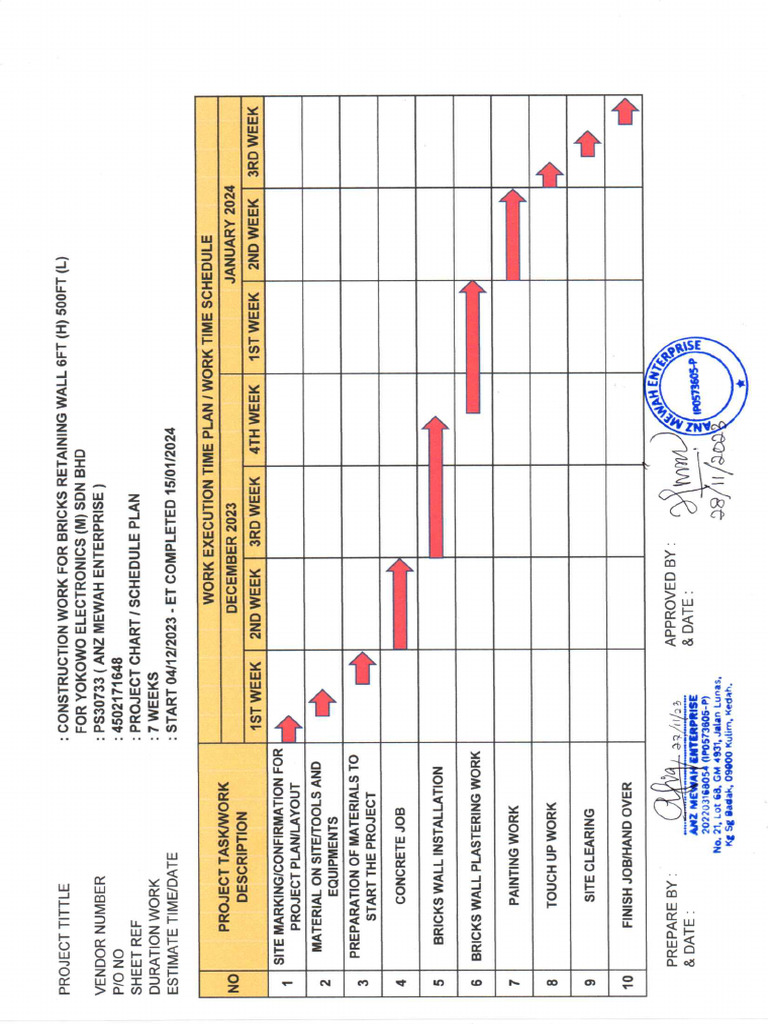 Work Schedule | PDF
