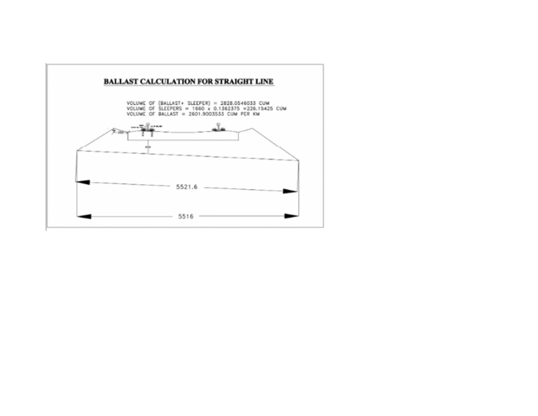 Abcd | PDF