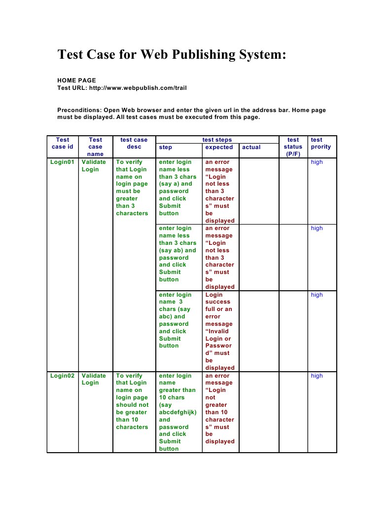 Web Publishing System Test Cases | PDF | Secure Communication | Password