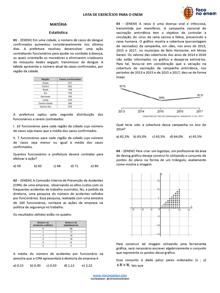 Estatistica Basica Questões Do Enem | PDF