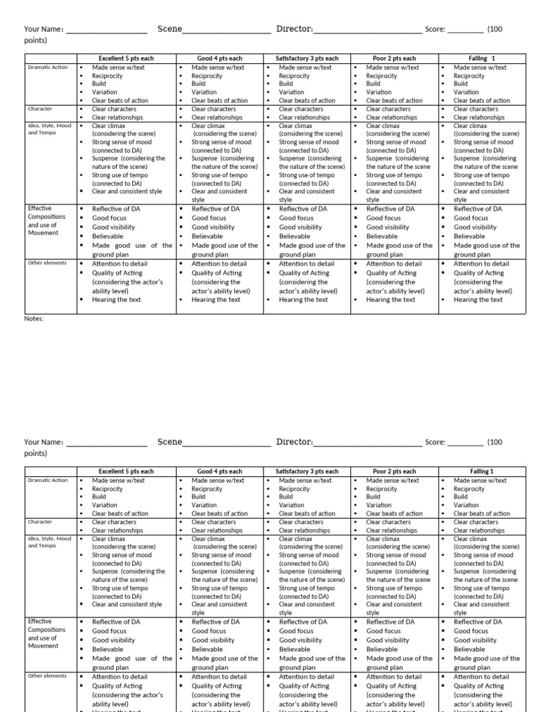 Scene Evaluation Rubric Template | PDF | Musical Forms | Elements Of Music