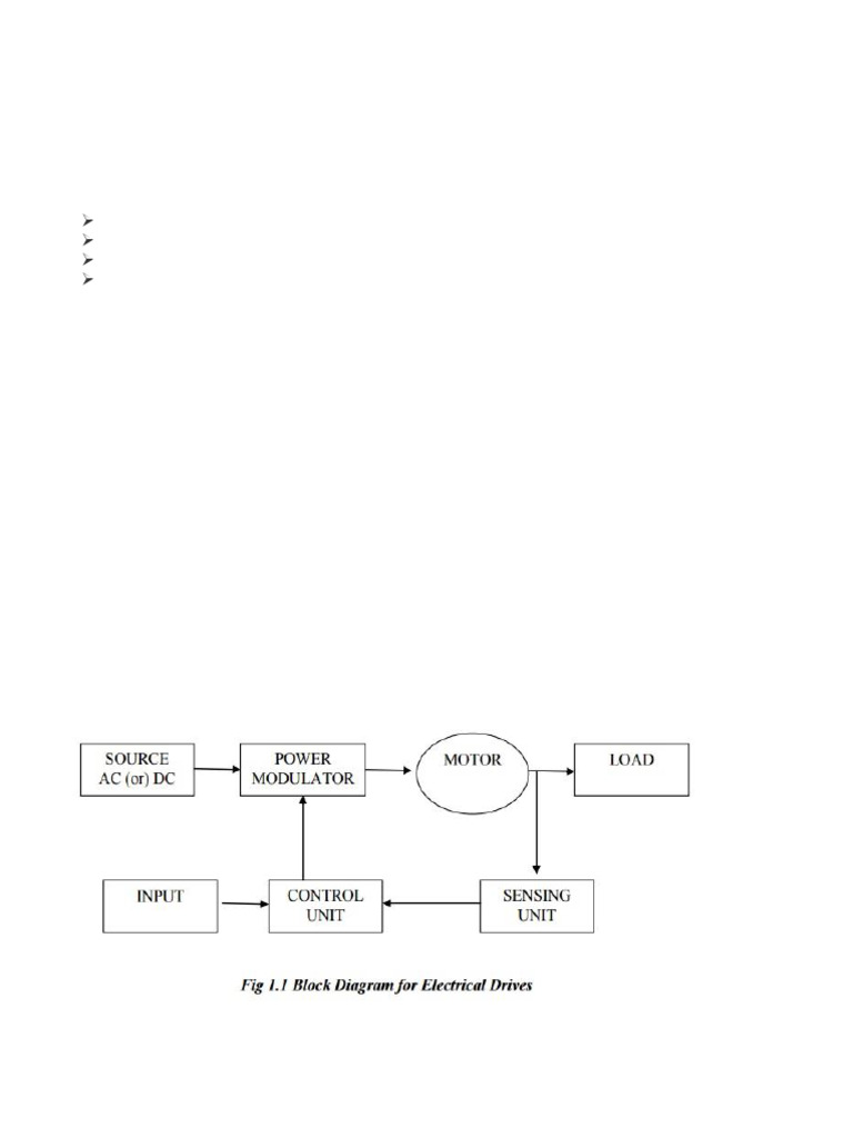 Understanding Electric Drives and Components | PDF | Electric Motor ...