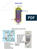 Absorção