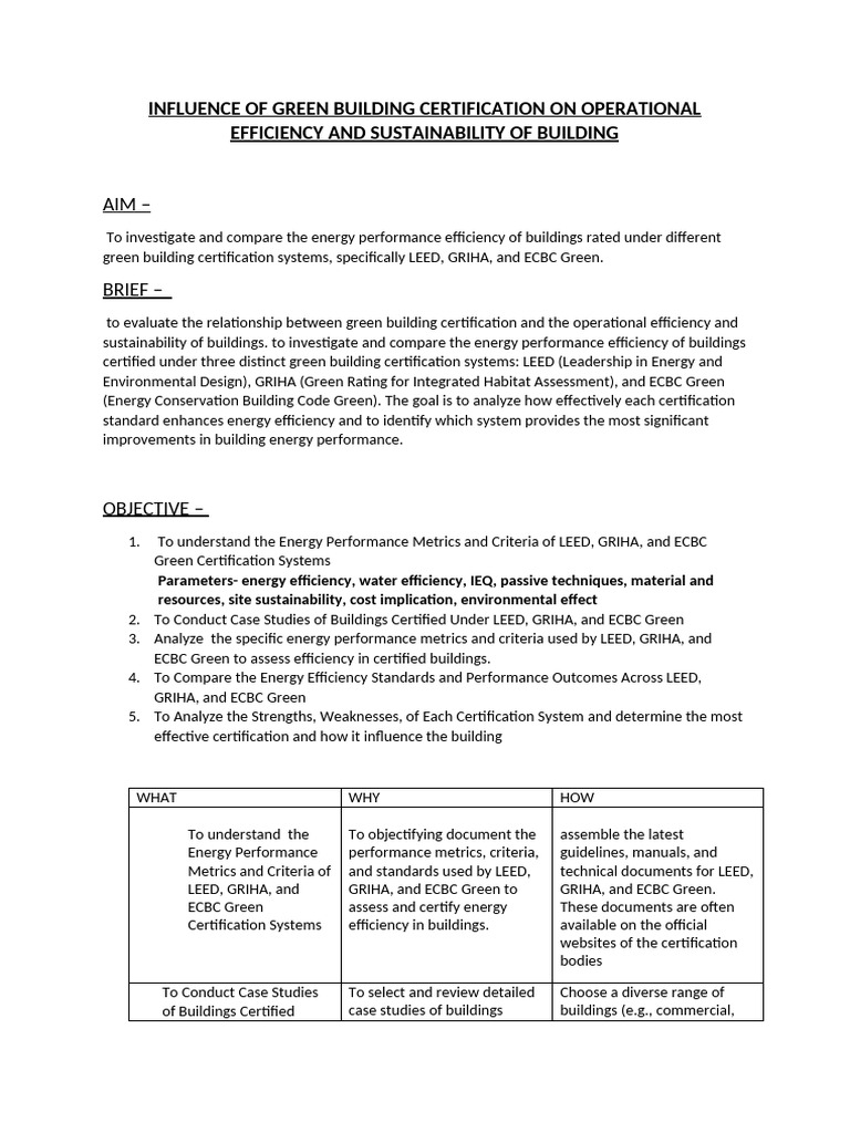 Influence of Green Building Certification On Operational Efficiency and ...