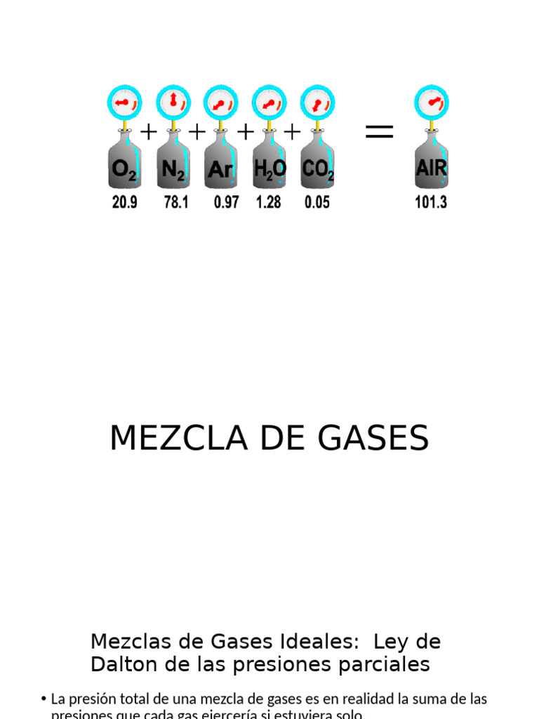 CG-Sem10-Mezcla de Gases | PDF