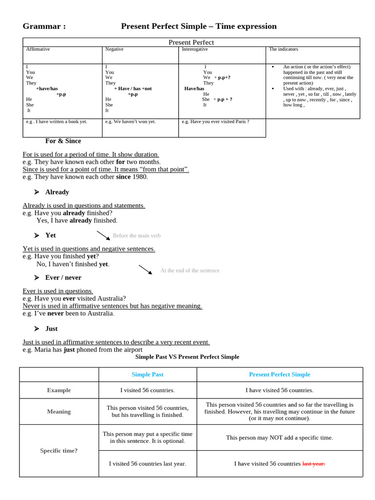 Present Perfect | PDF | Question | Semantic Units