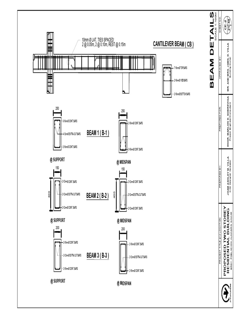 Beam details pdf