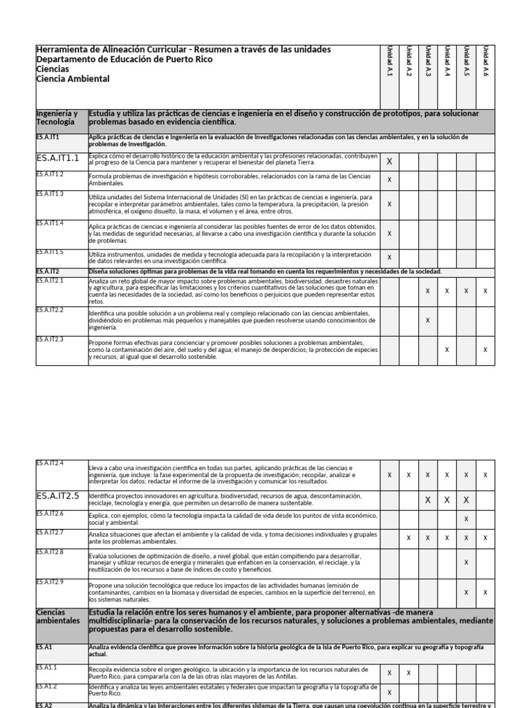 Tendalino Parasole BRUNNER Sunny View - 340x190 Cm, Compatibile Con Fiamma, Thule E Omnistor - Foto 2