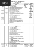 Download Yearly Scheme of Work English Year 3 SJK 2012 by Norhanim Bt Basiran SN76018984 doc pdf
