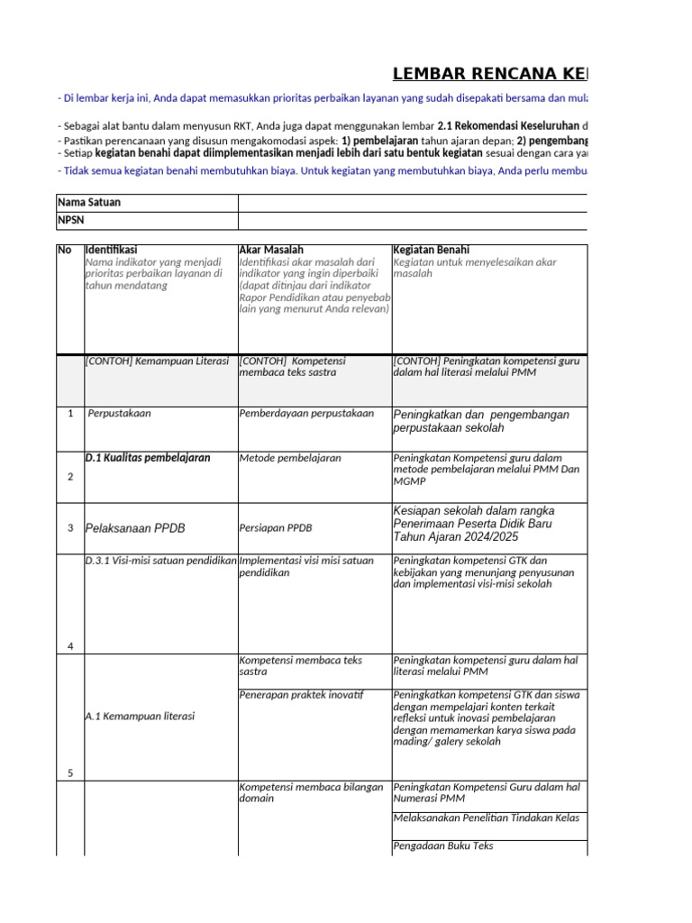 RKT PMM | PDF