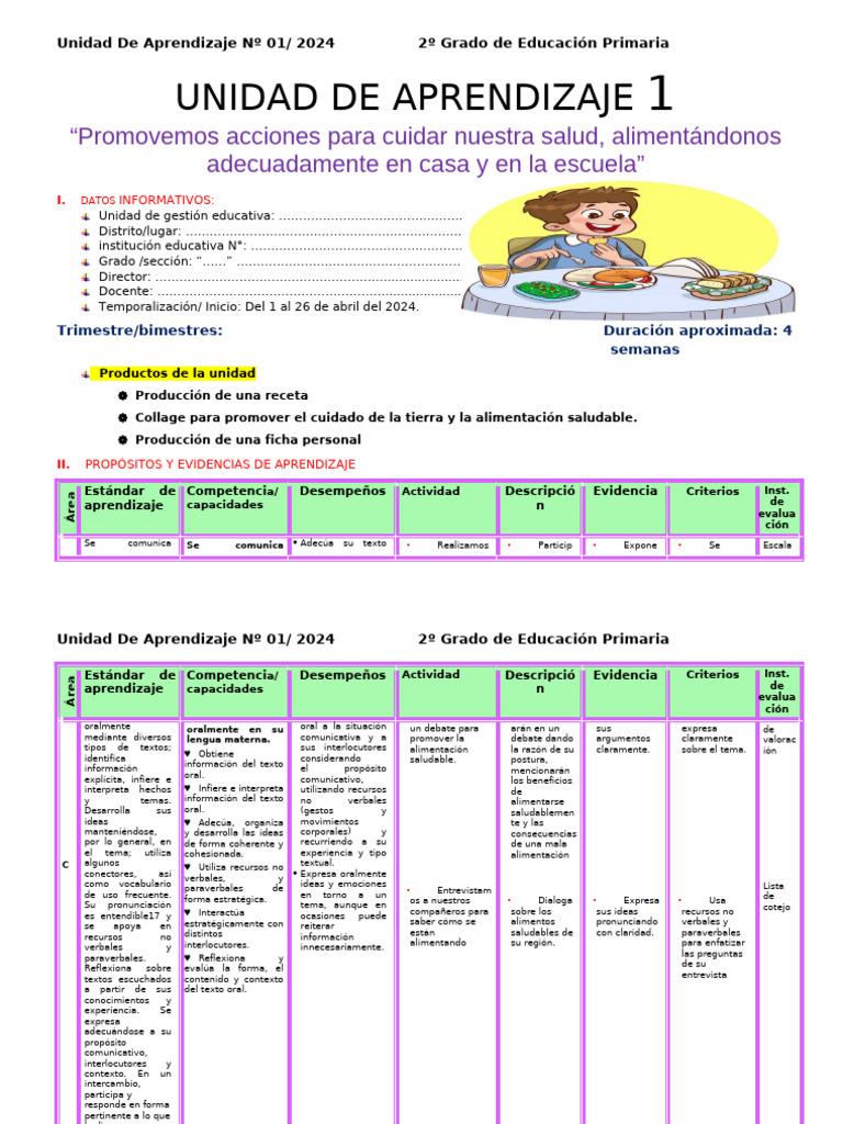Unidad de Aprendizaje 1 - 2do Grado Abril | PDF