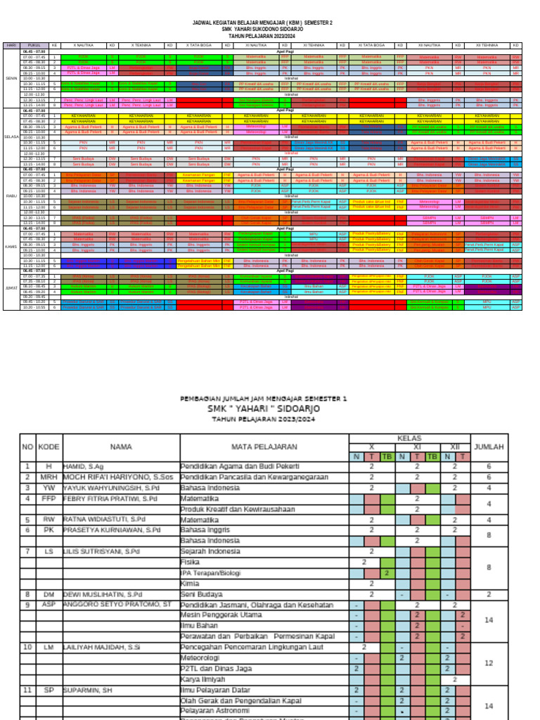 Jadwal Pelajaran 23-24 Feb Sem 2 | PDF