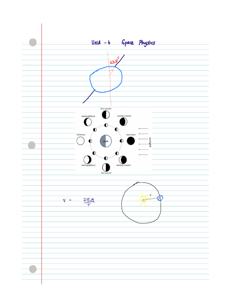 Igcse 0625 space physics notes pdf