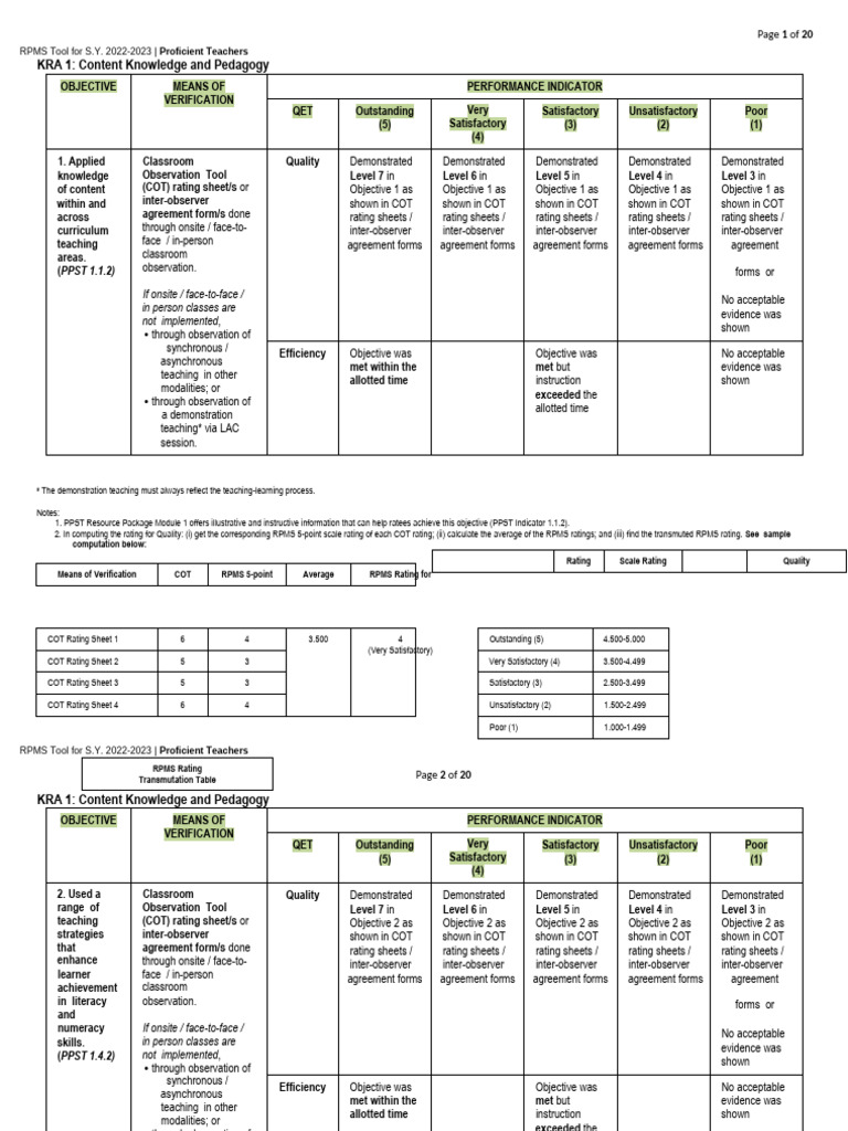 Annex A1 RPMS Tool For Proficient Teachers SY 2022 2023 1 | PDF