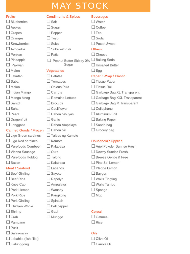 Grocery Checklist Print | PDF