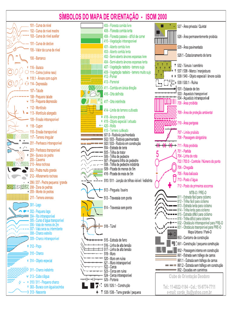 ISOM 2000 - Simbolos | PDF